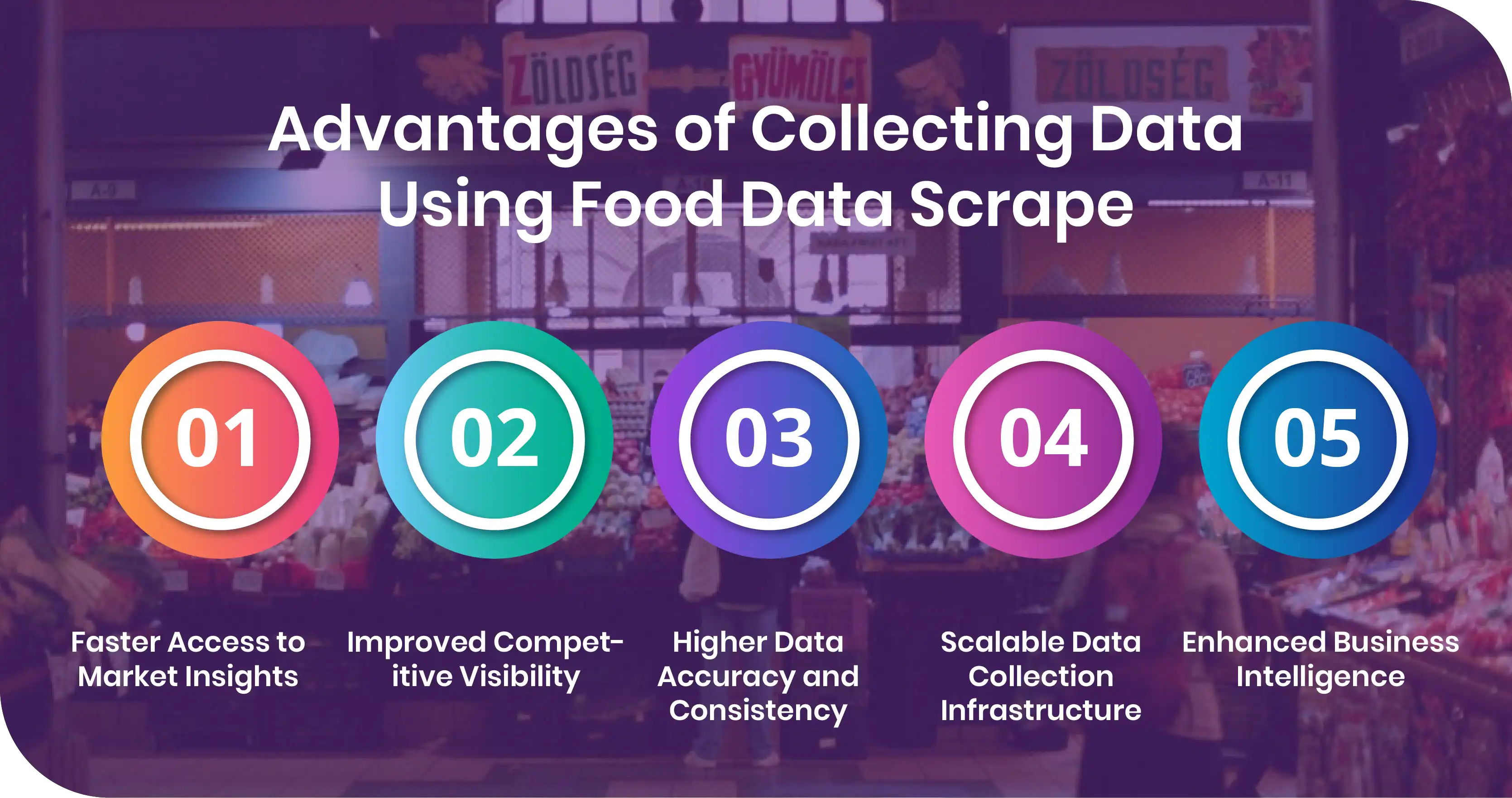 Advantages of Collecting Data Using Food Data Scrape